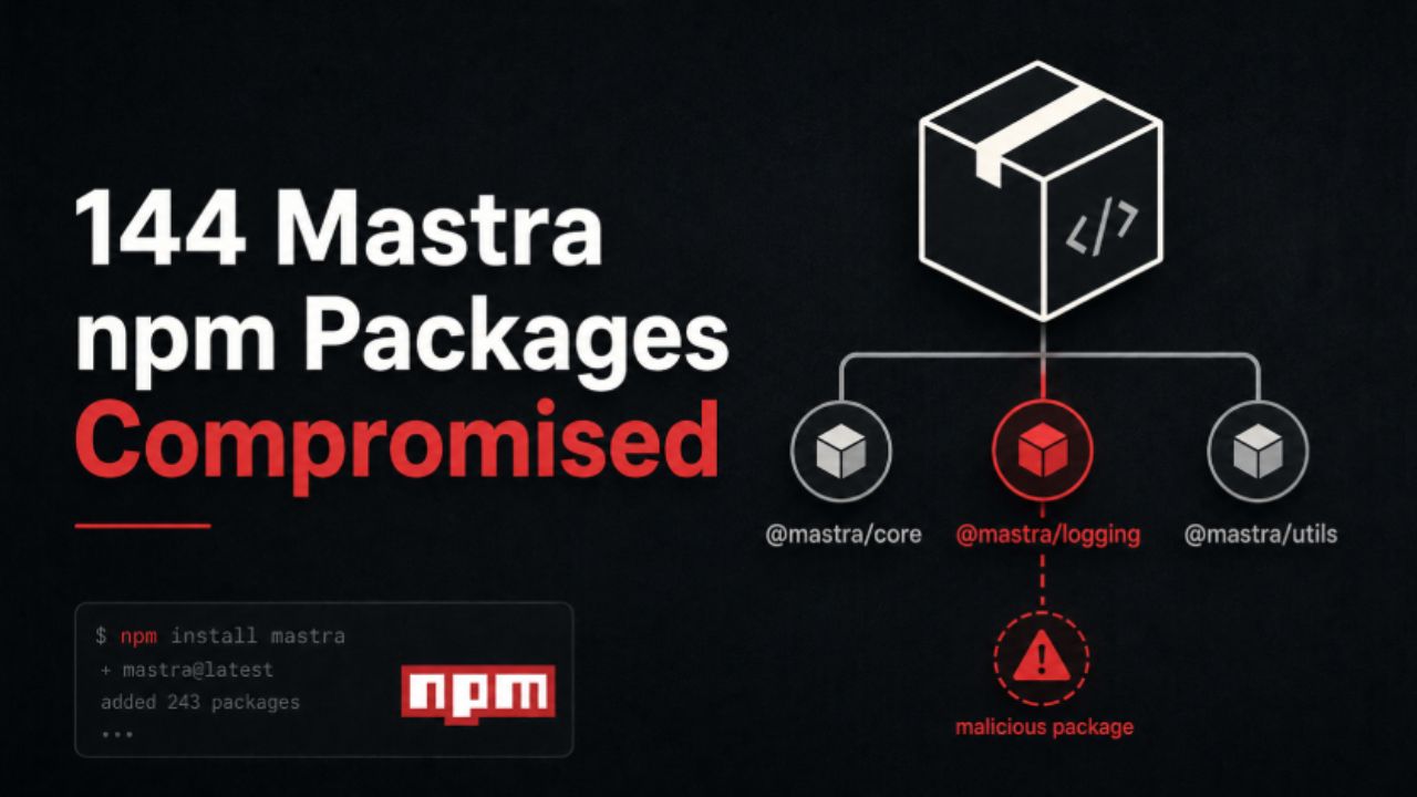 Supply chain attack su npm: 144 pacchetti del framework AI Mastra infettati in 88 minuti — a rischio chiavi API e wallet crypto di sviluppatori in tutto il mondo
