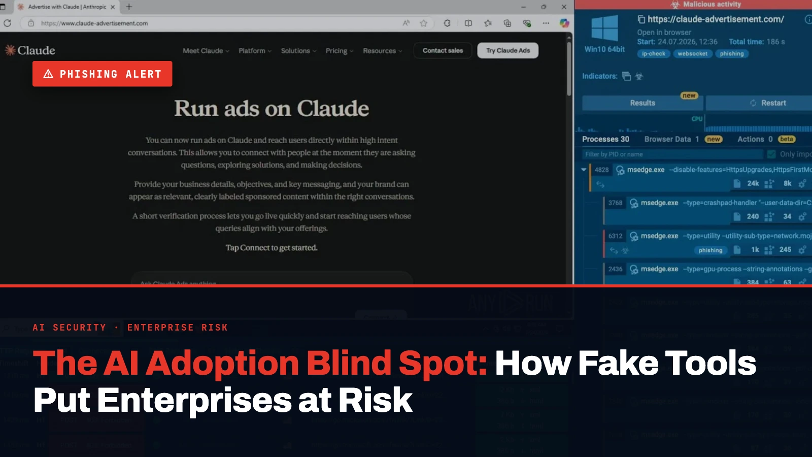 Falsi tool AI come Claude e ChatGPT: 1.258 analisi ANY.RUN su campagne rivolte alle aziende
