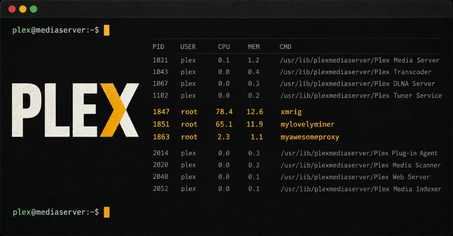 Plex2Shell: sfruttate le falle di Plex Media Server per miner e backdoor proxy
